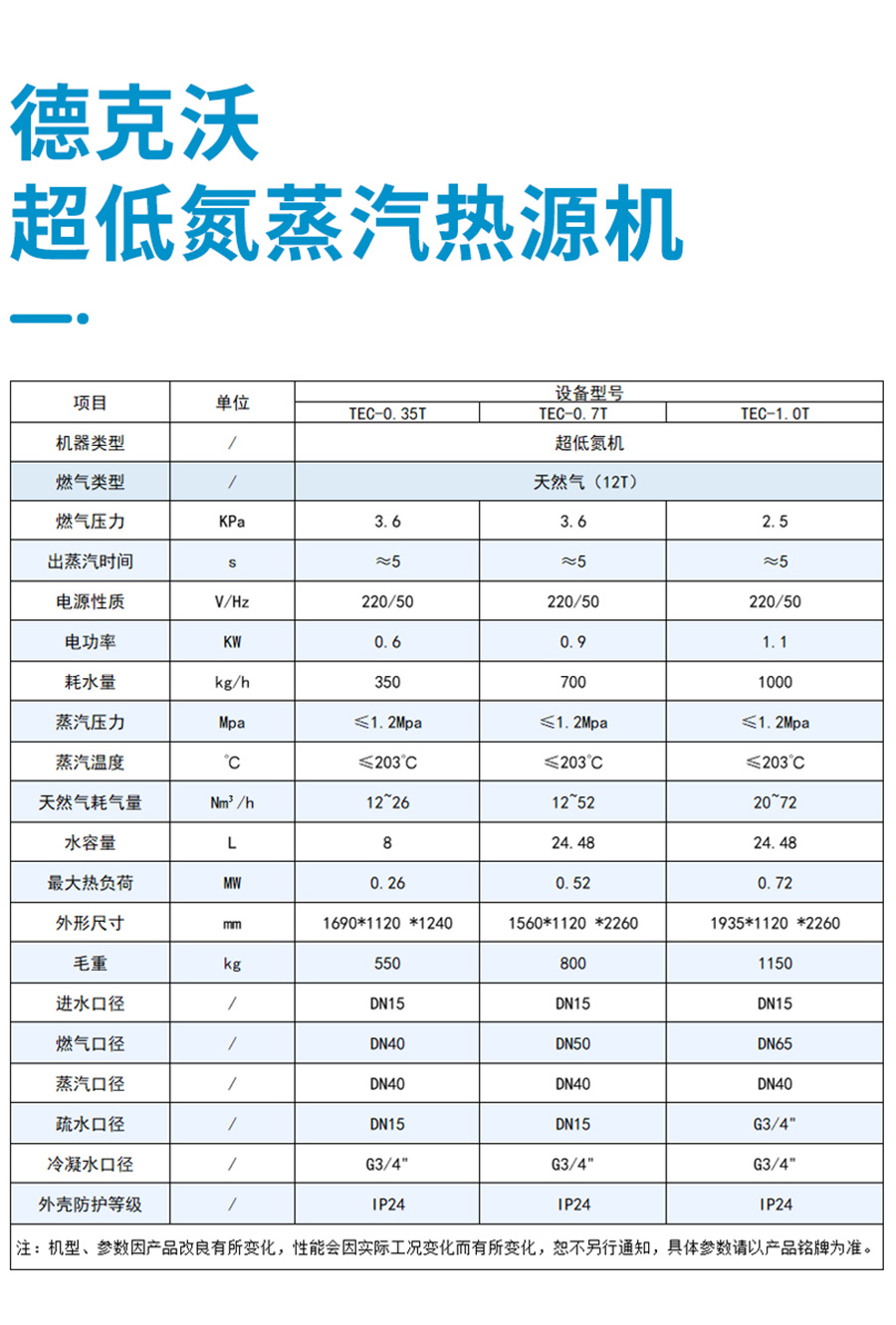 江蘇德克沃熱力設(shè)備有限公司