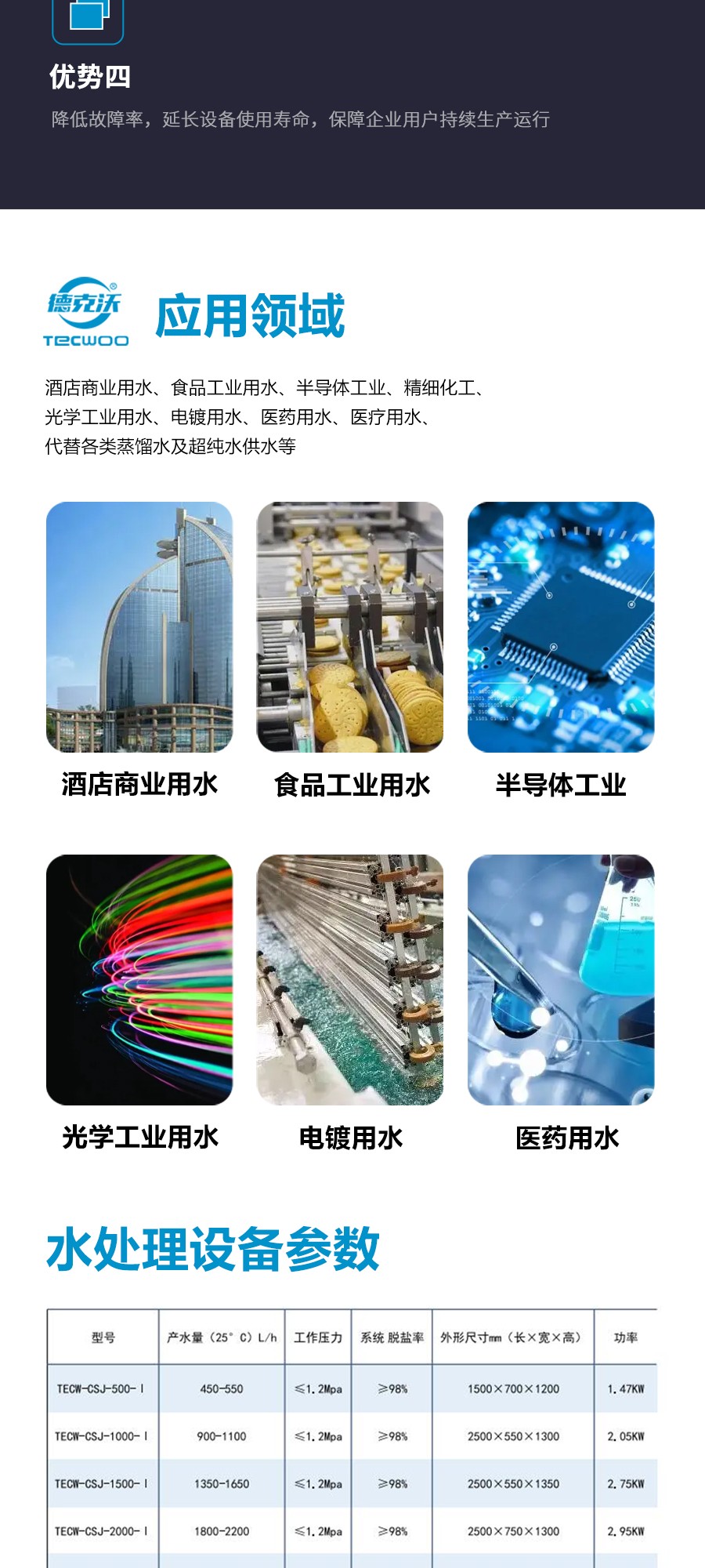 江蘇德克沃熱力設備有限公司