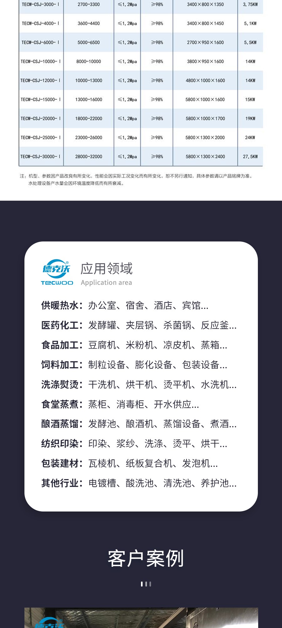 江蘇德克沃熱力設備有限公司