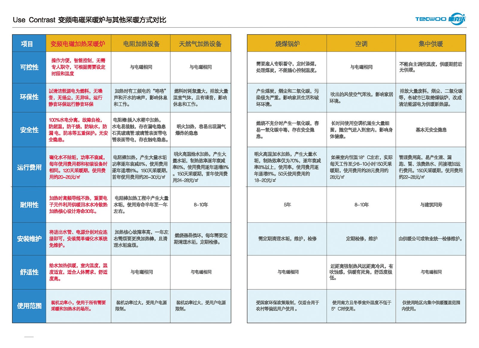 江蘇德克沃熱力設備有限公司