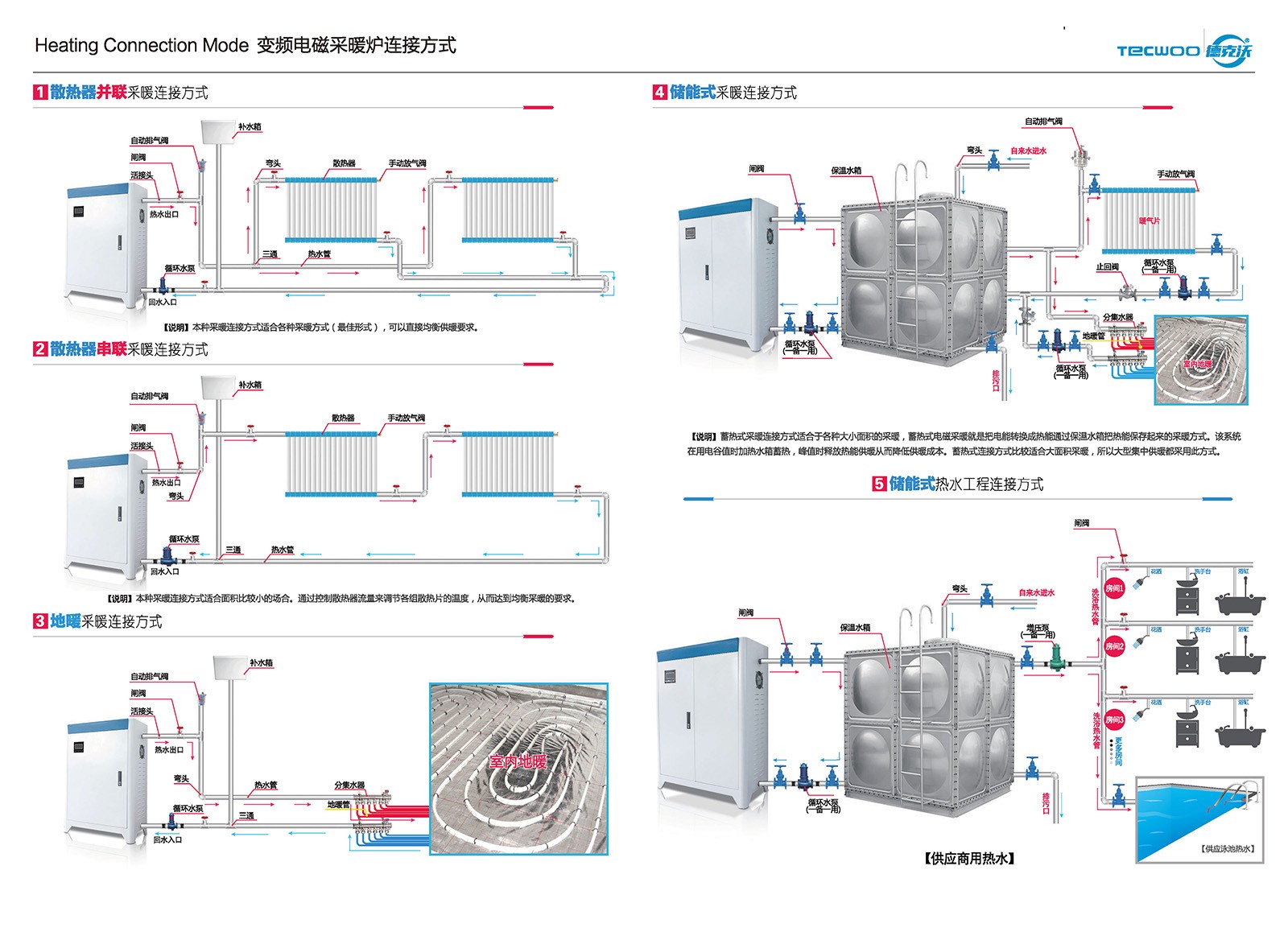 江蘇德克沃熱力設備有限公司