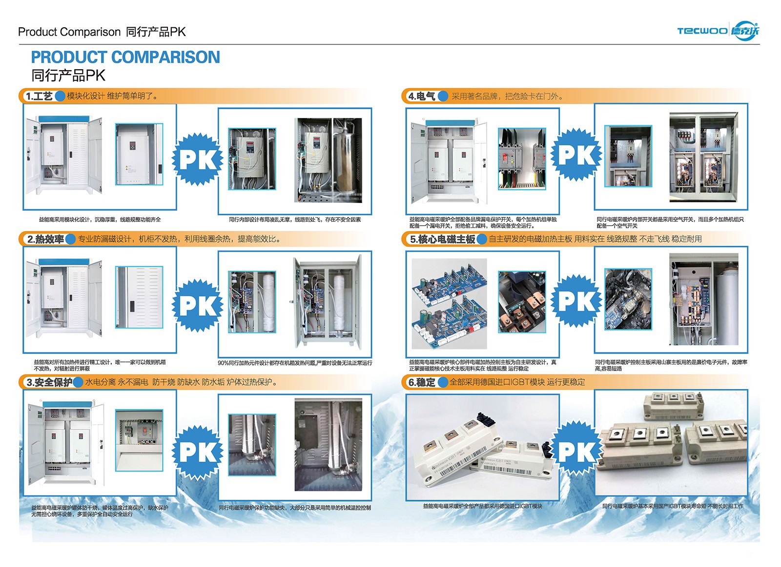 江蘇德克沃熱力設備有限公司