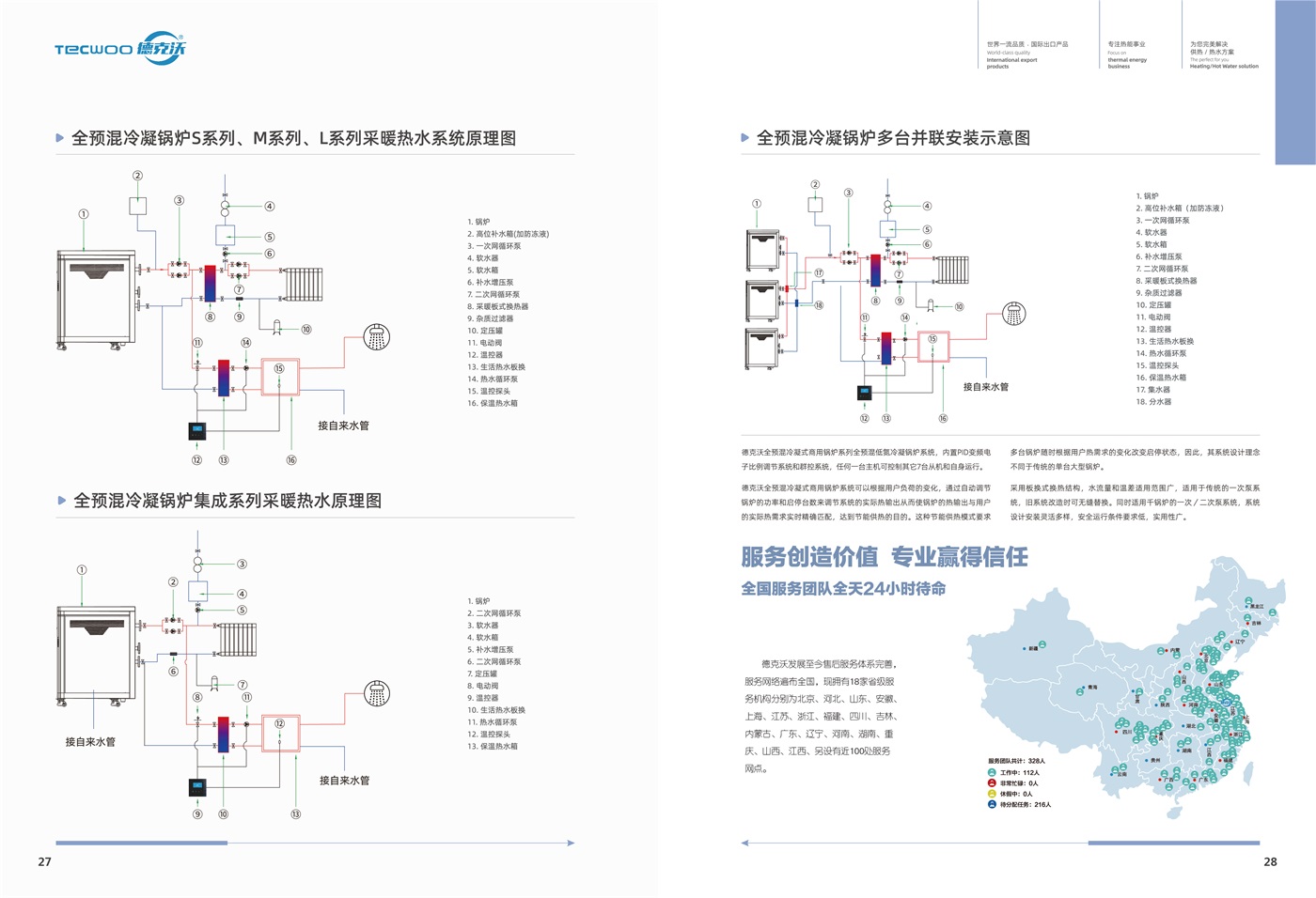 江蘇德克沃熱力設(shè)備有限公司