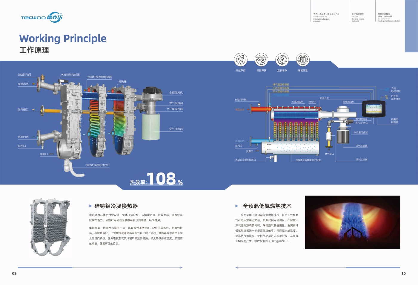 江蘇德克沃熱力設(shè)備有限公司